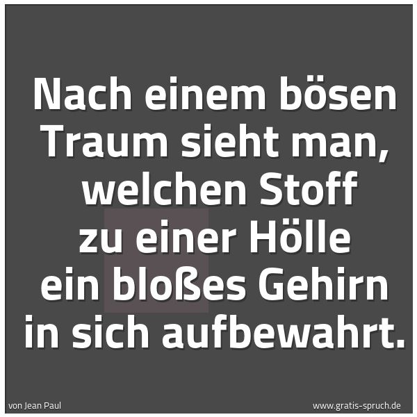 Quadratisches Spruchbild: Nach einem bösen Traum sieht man,  welchen Stoff zu einer Hölle ein bloßes Gehirn in sich  …